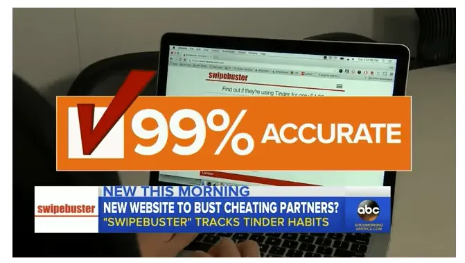 Cheaterbuster accuracy mention